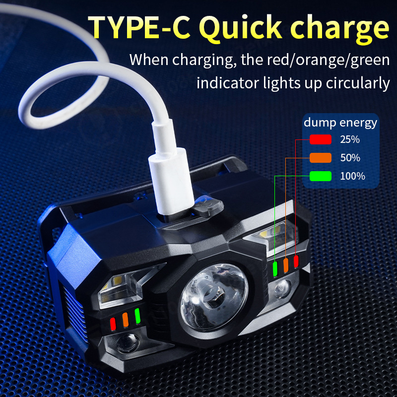 LED 유도식 헤드램프 USB 충전 형광색 강력한 밝기 - Running Headlamp 리뷰 및 가격