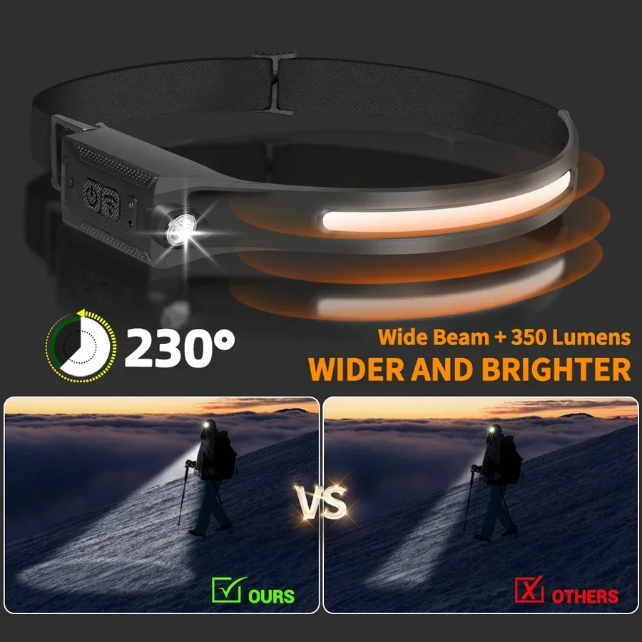 LED 헤드램프충전식 3가지 모드 조명 헤드라이트 손전 - Running Headlamp 리뷰 및 가격