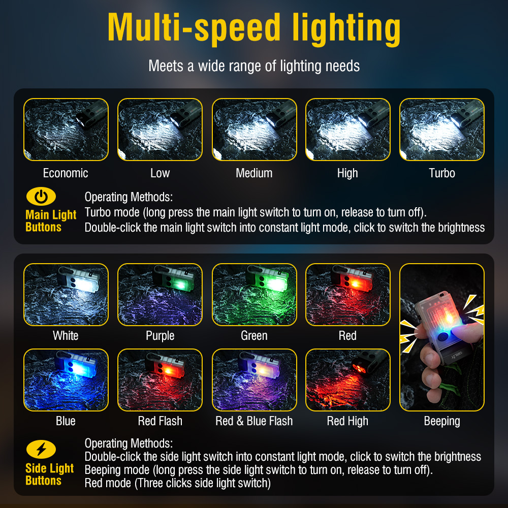 BORUiT V20 형광 버저 EDC LED 키체인 손 - Running Headlamp 리뷰 및 가격